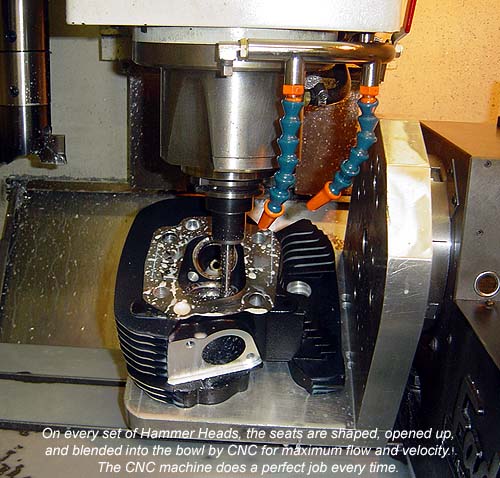 Hammer Performance CNC seat cutting process