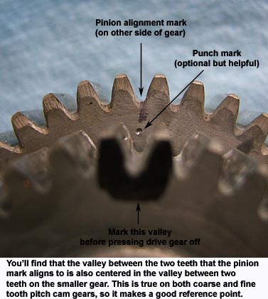 The inboard side of a Sportster #2 camshaft drive gear, marked before removal